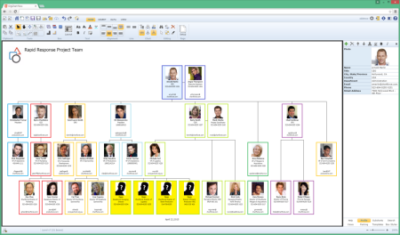 OrgChart-Now-12-sm - OrgChart Netherlands