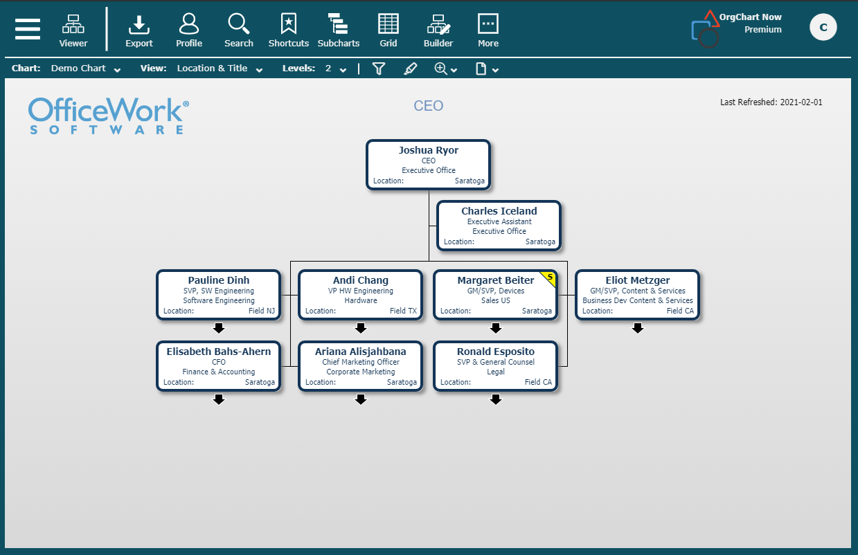 This is OrgChart Now 5.2