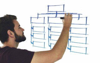 Using Org Charts